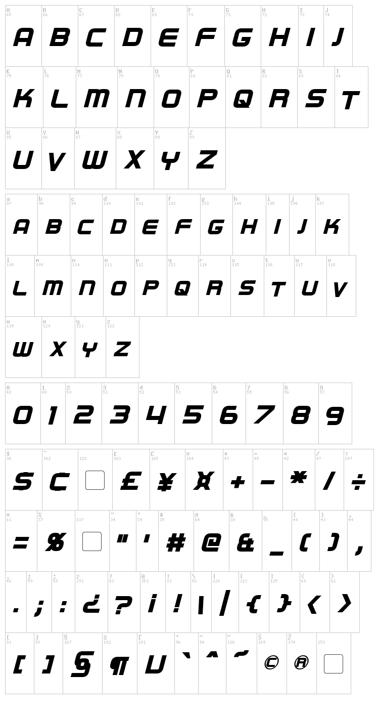 Regen font map